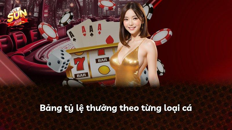 Bảng tỷ lệ thưởng theo từng loại cá
